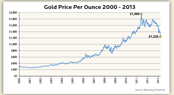 All that glitters is gold - IPEM